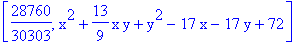 [28760/30303, x^2+13/9*x*y+y^2-17*x-17*y+72]